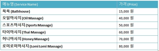 인천출장마사지table10